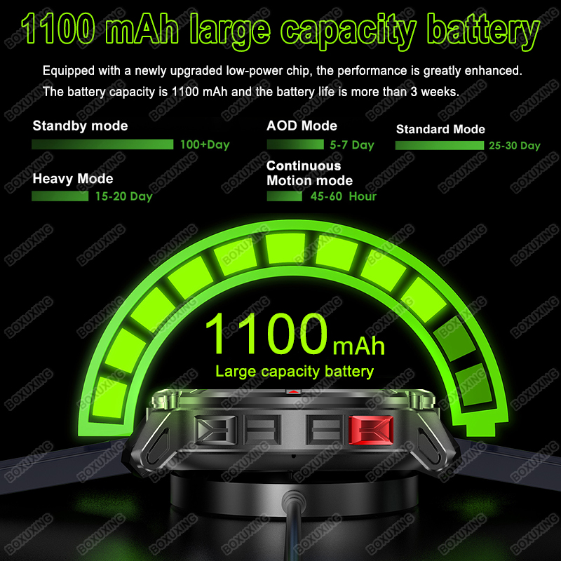 Nuevo reloj inteligente T-Rex3 - Compass Lensatic reseña y precio
